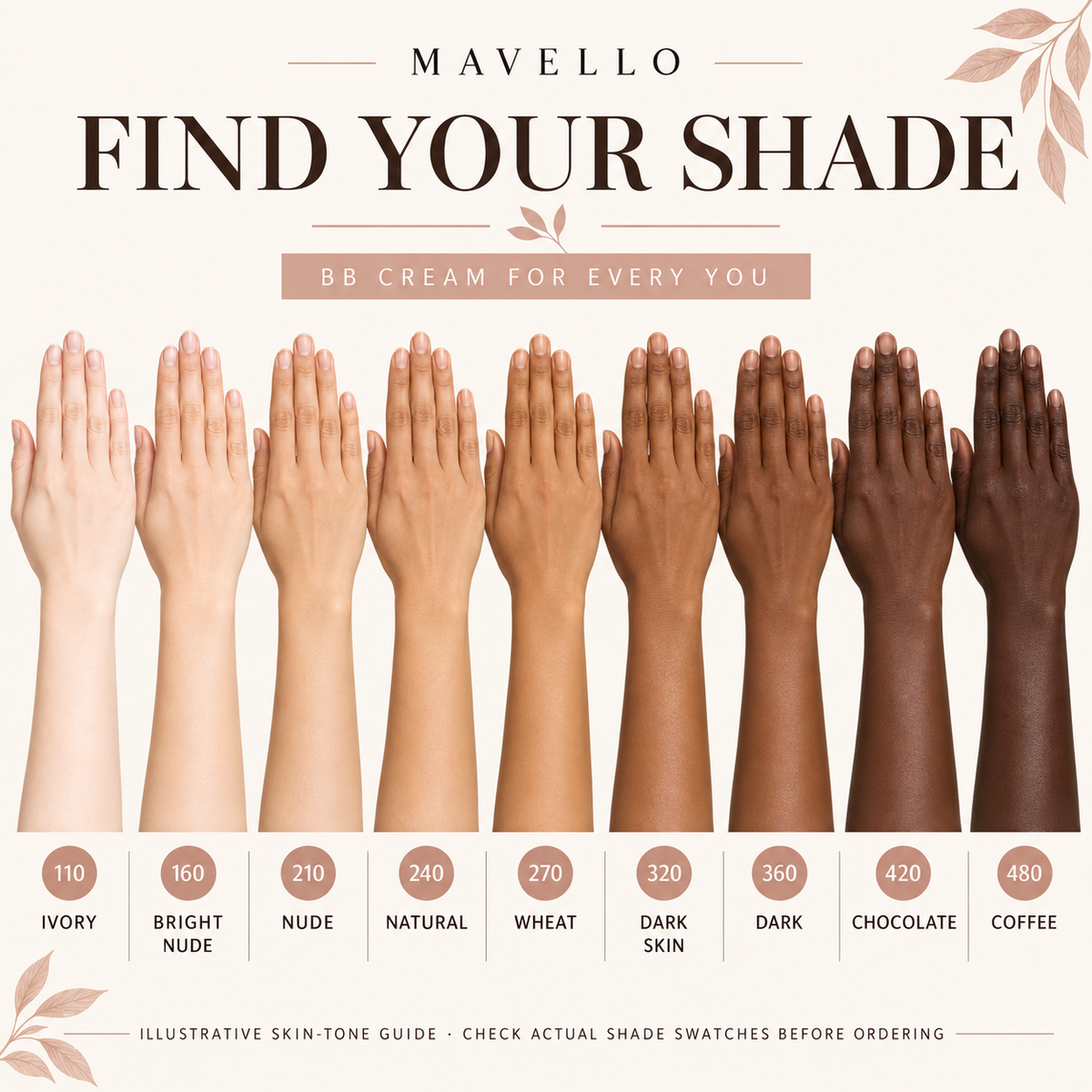 Illustrative skin-tone guide for nine Mavello BB Cream shade names; not exact product swatches